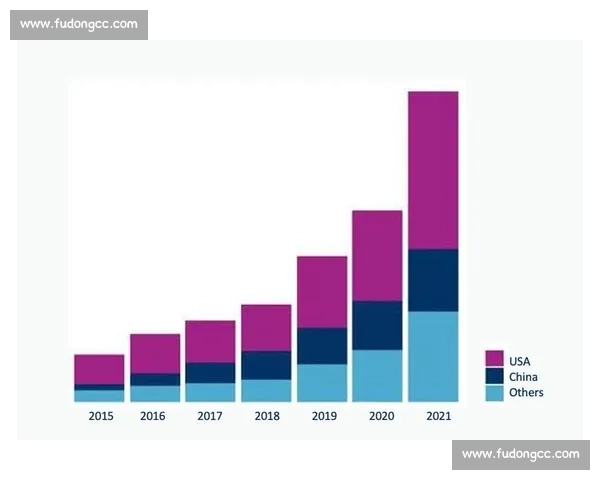 青岛对阵厦门城市实力与发展潜力的全面比较观察经济文化创新活力